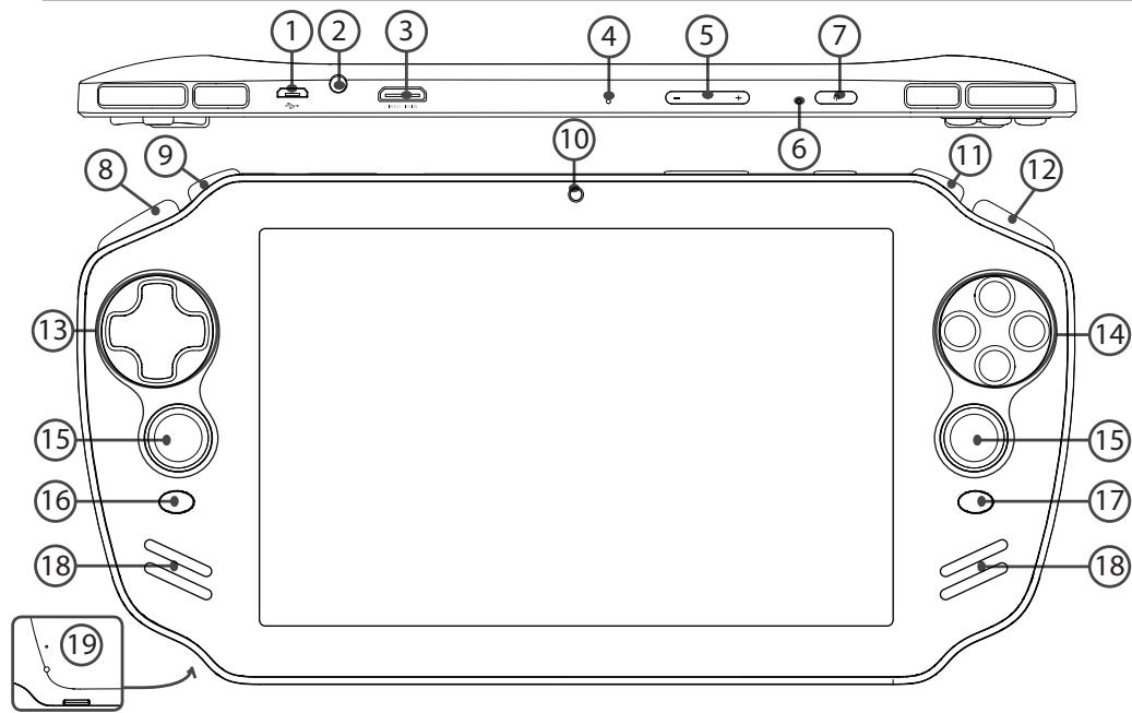ARCHOS GAMEPAD 2 - TIPS: - 1