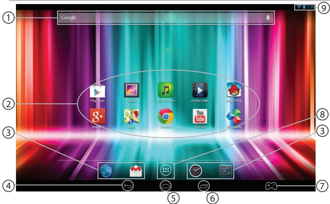 ARCHOS GAMEPAD 2 - Q&A about the mapping - 4