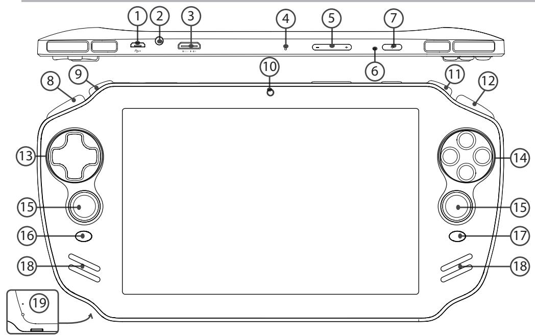 ARCHOS GAMEPAD 2 - ASTUCES: - 1