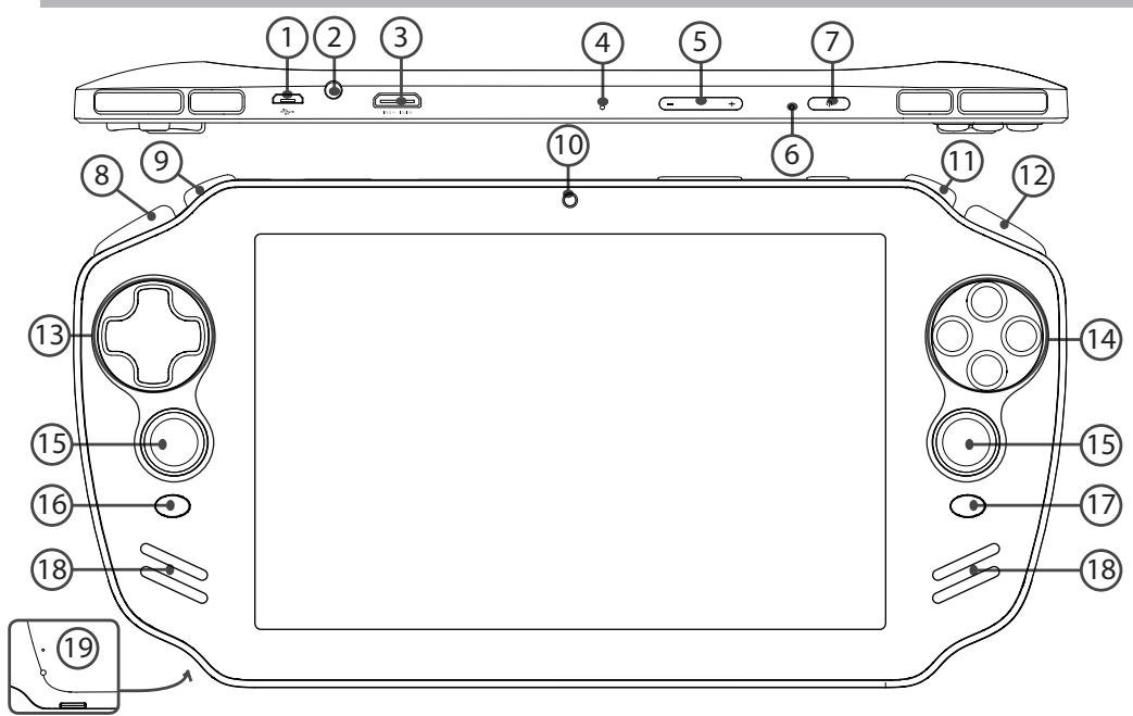 ARCHOS GAMEPAD 2 - TIPS: - 1