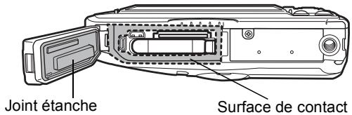 RICOH WG-5 - Vérifiez les points suivants avant de vous approcher de l'eau - 1