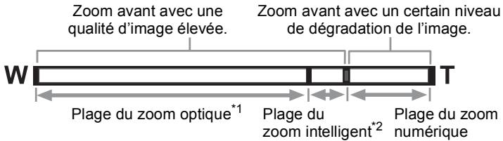 RICOH WG-5 - Appuyez sur le bouton w/t en mode. - 1