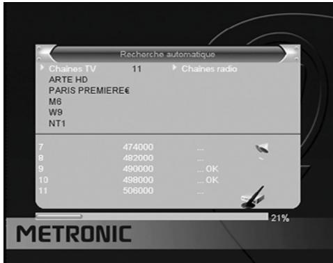 METRONIC ZAPBOX HD-M1,  ZAPBOX HD-S1,  ZAPBOX HD-Z3 IP - Sistema TV - 1
