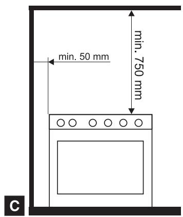 SMEG SCD60IMX8 - Einbau in Kuchenmöbeln - 4