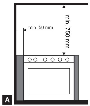 SMEG SCD60IMX8 - Einbau in Kuchenmöbeln - 3