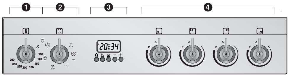 SMEG SCD60IMX8 - Beschreibung der Bedienvorrichtungen auf der Bedienblende - 1