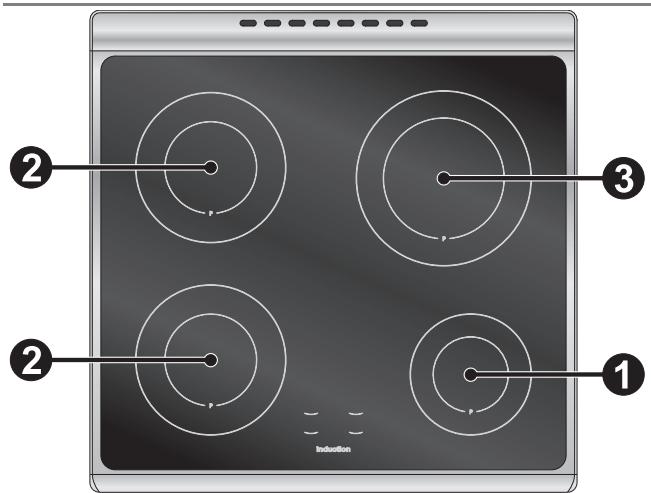 SMEG SCD60IMX8 - Anordnung der Kochzonen - 1