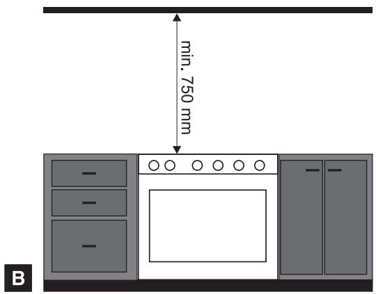 SMEG SCD60IMX8 - Einbau in Kuchenmöbeln - 5