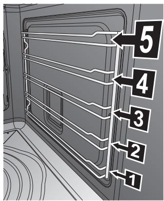 SMEG SCD60IMX8 - Einsatzschemien - 1