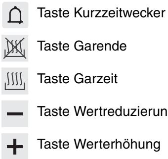 SMEG SCD60IMX8 - VERZEICHNIS DER FUNKTIONEN - 1