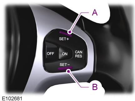 FORD B-MAX - Avertissement - 2