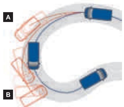 FORD TOURNEO - Parmi les équipements de protection : - 1