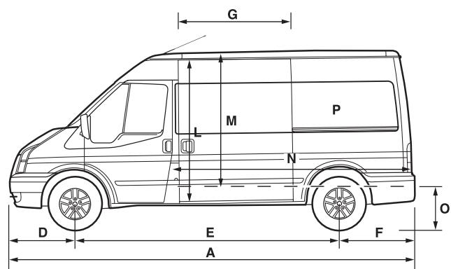FORD TOURNEO - Contacts - 9