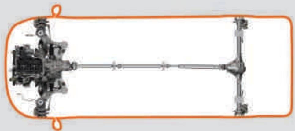 FORD TOURNEO - Pourquoi 4 roues motrices? - 1