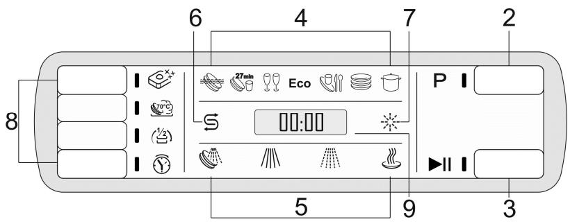SMEG LSA644G2 - NOTA: - 2