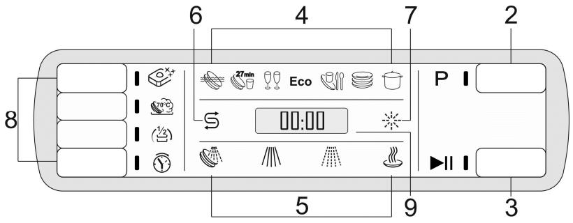 SMEG LSA644G2 - DÉPART DU PROGRAMME - 1
