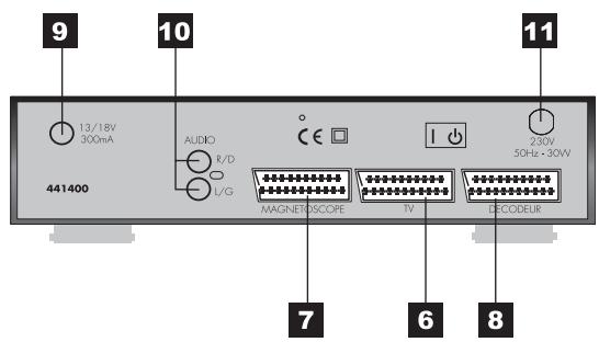 METRONIC ORIGINAL BOX - Réglage de la CONTRE polarisation du LNB - 3