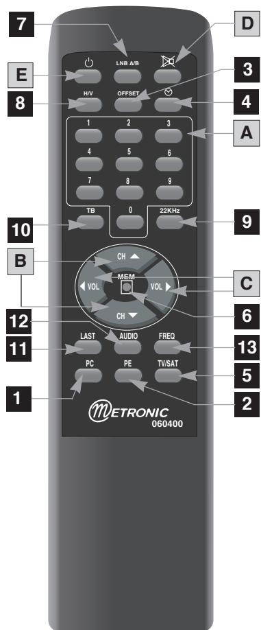 METRONIC ORIGINAL BOX - Description de la telecommande - 19