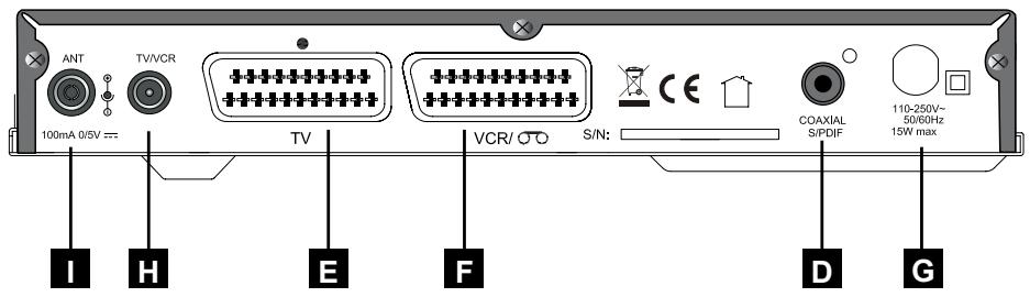 METRONIC ZAPBOX EH-M2 - NL - 2