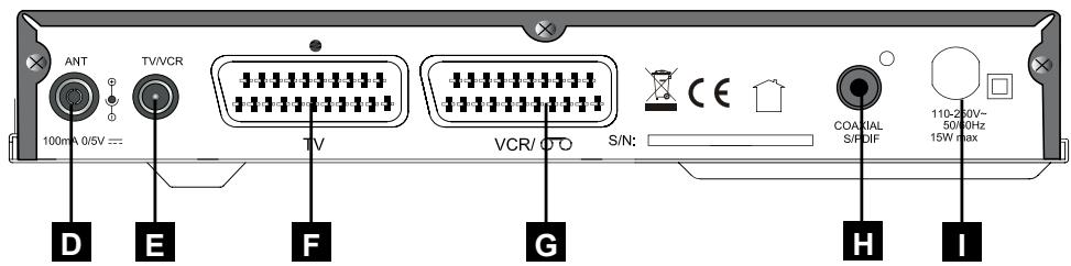 METRONIC ZAPBOX EH-M2 - - Descrizione del decoder - 2