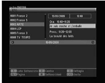 METRONIC 441576 - IT - 1