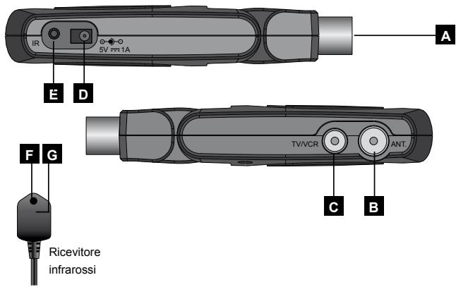 METRONIC 441576 - - Descrizione del decoder - 1