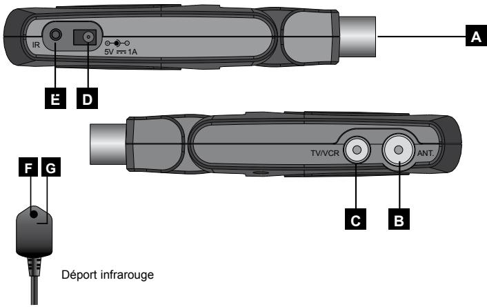 METRONIC 441576 - Description de l'adaptateur - 1