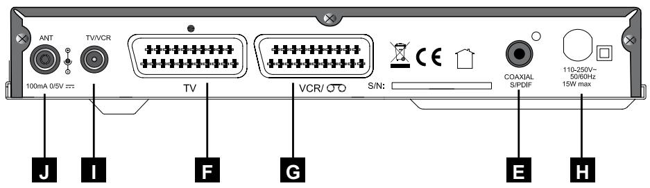 METRONIC ZAPBOX EH-M5 - NL - 2