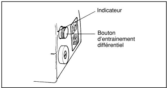 TOYOTA SURJETEUSE SL3314 - Réglages de l'entraînement différentiel - 1