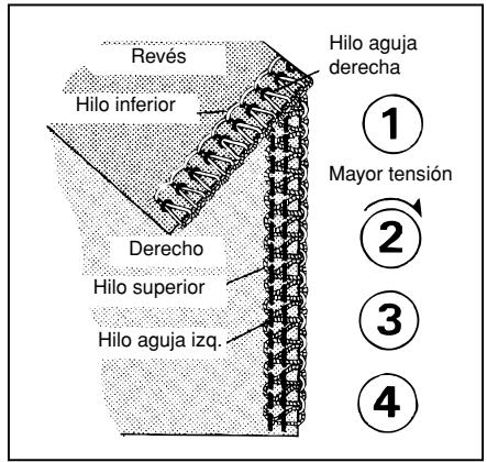TOYOTA SURJETEUSE SL3314 - Section 2 - 17