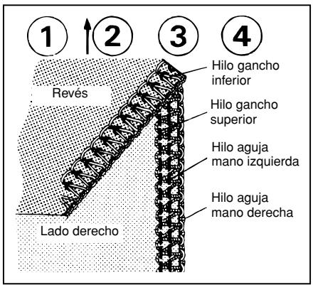 TOYOTA SURJETEUSE SL3314 - Section 2 - 35