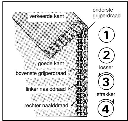 TOYOTA SURJETEUSE SL3314 - Section 2 - 11