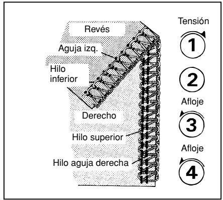 TOYOTA SURJETEUSE SL3314 - Section 2 - 14