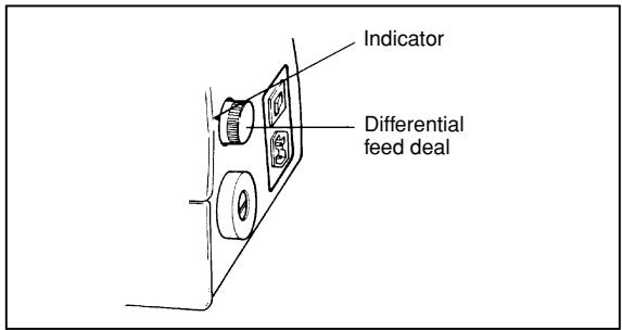 TOYOTA SURJETEUSE SL3314 - Adjustments For The Differential Feed - 1