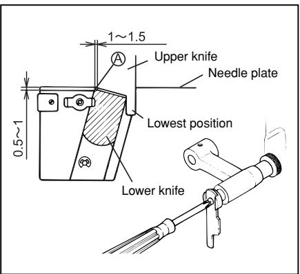 TOYOTA SURJETEUSE SL3314 - Remplacement du coudeau supérieur: - 1