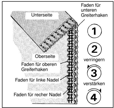 TOYOTA SURJETEUSE SL3314 - Section 2 - 10