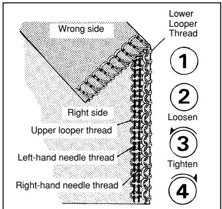 TOYOTA SURJETEUSE SL3314 - Section 2 - 7