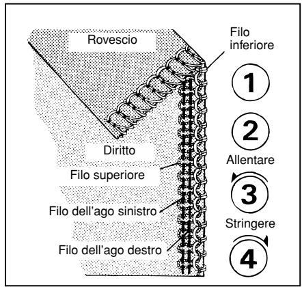 TOYOTA SURJETEUSE SL3314 - Section 2 - 12