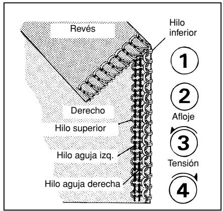 TOYOTA SURJETEUSE SL3314 - Section 2 - 8
