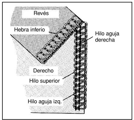 TOYOTA SURJETEUSE SL3314 - Section 2 - 2