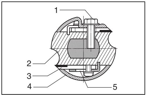 MAKITA 1100 - 2
