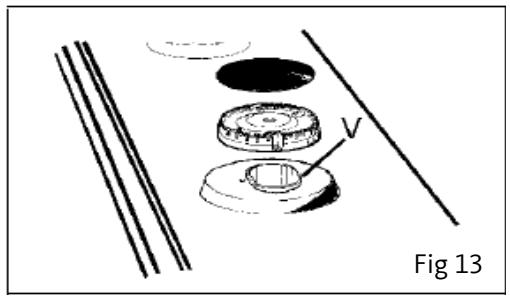 LISTO TG L4B,  TG L4I - ACCES AUX COMPOSANTS - 1