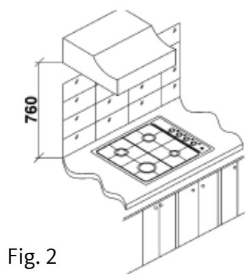 LISTO TG L4I - Encastrement de la table de cuisson - 2