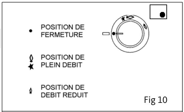 LISTO TG L4I - Allumage des brûleurs - 1