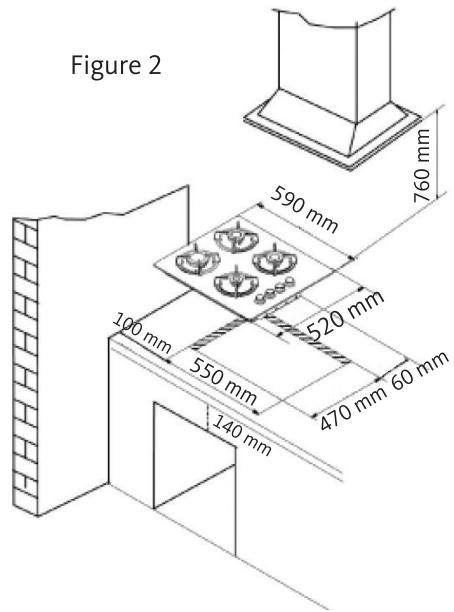 Figure 2 590 mm 760 mm 100 mm 550 mm 520 mm 470 mm 60 mm 140 mm