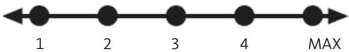 LISTO CAL 185B, CAL125-55B1 - RéGLAGE DE LA TEMPERATURE DE FONCTIONNEMENT - 1
