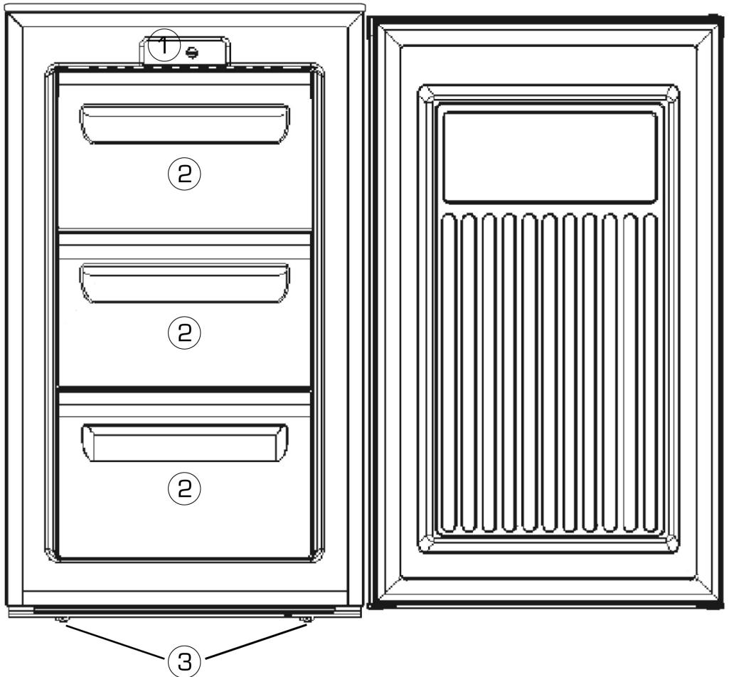 LISTO CTL 71B - DESCRIPTION DE L'APPAREIL - 1