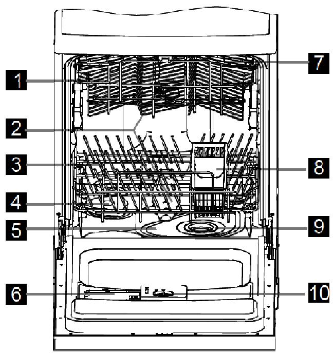 LISTO LV 48L1S - Description de l'appareil - 1