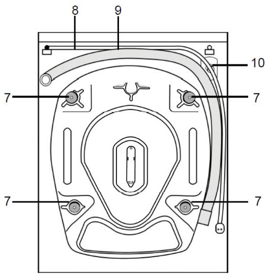 LISTO LF 1005-2, LF 1005-3 - Description de l'apparel - 2