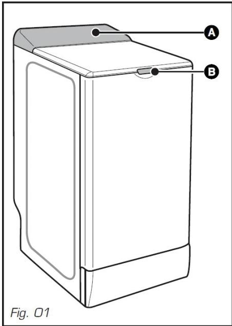 LISTO LT 1000-4 - DESCRIPTION DE L'APPAREL - 1